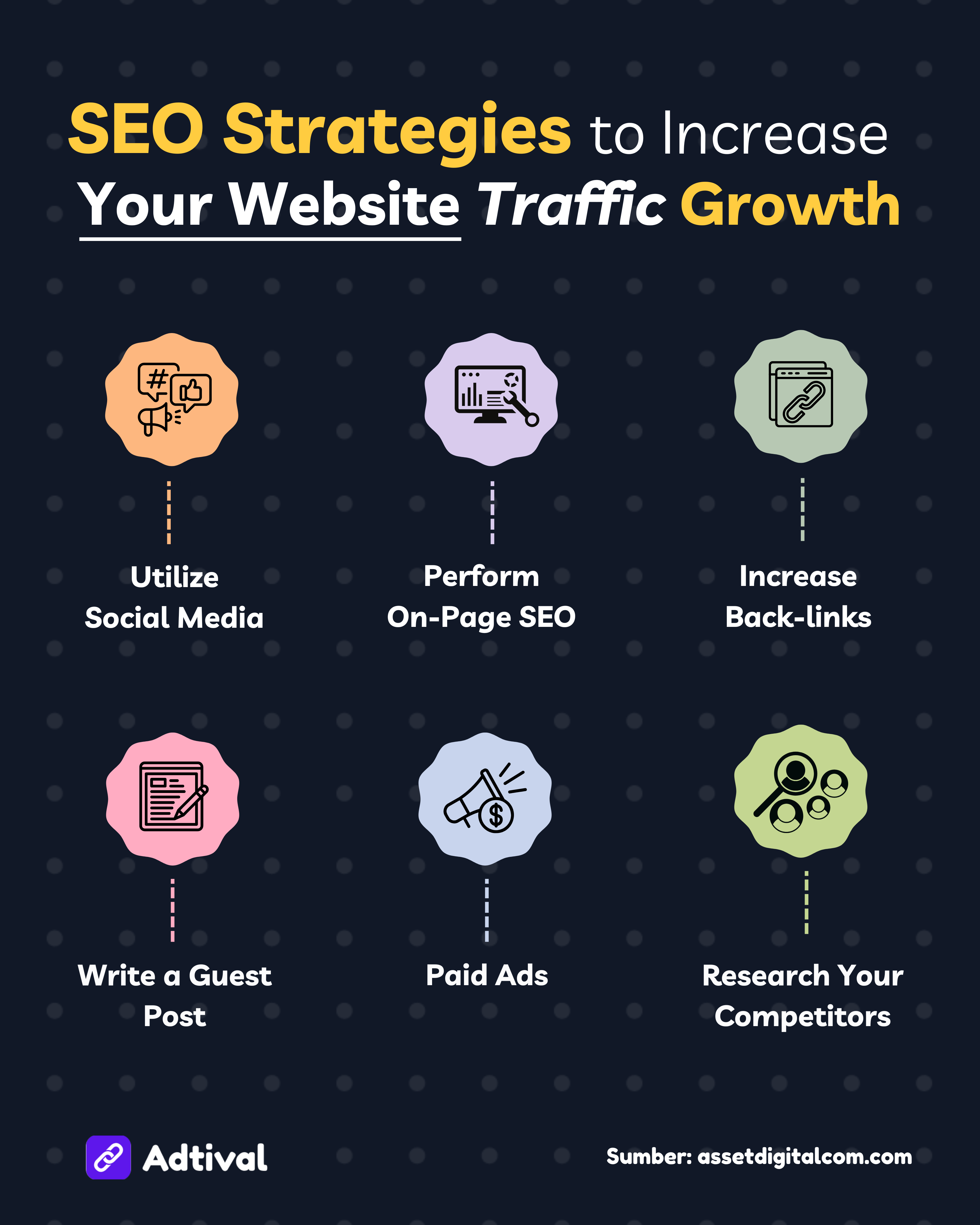 SEO Strategies to Increase Your Website Traffic Growth