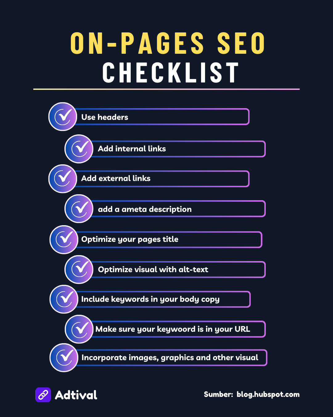 On-Page SEO Checklist