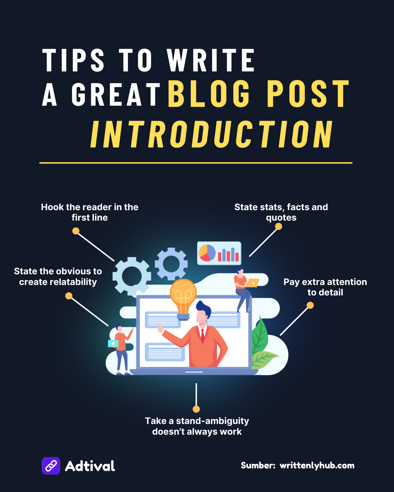 Tips to Write a Great Blog Post Introduction